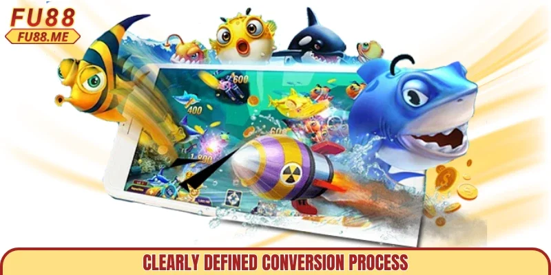 Clearly defined conversion process